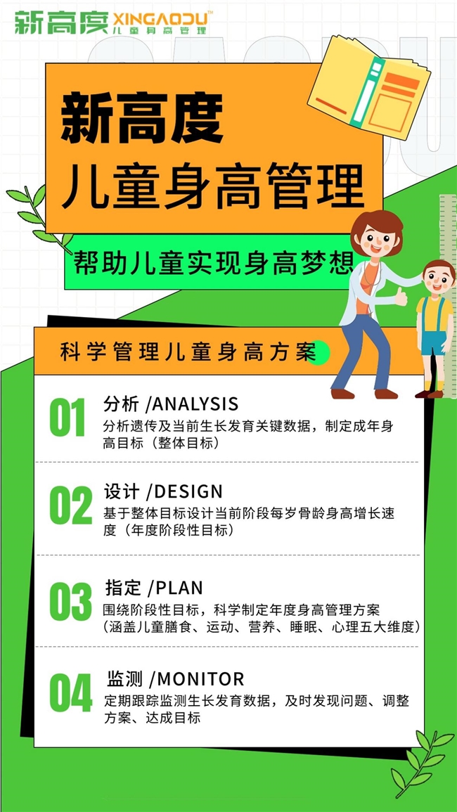 8868体育官网新高度儿童身高助长中心项目引领行业发展(图4) 8868体育官网新高度儿童身高助长中心项目引领行业发展(图4)
