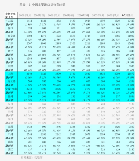 8868体育中国官方平台头豹研究院-2023年中国手机运动游戏行业词条报告