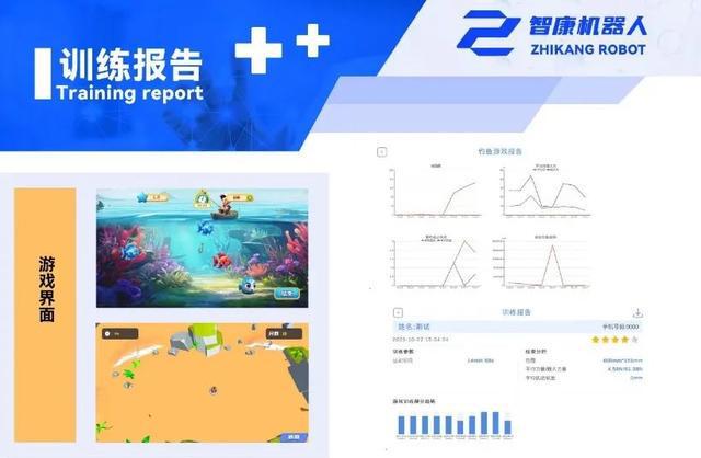 8868体育官方网站【中华武数】足不出户、玩着游戏就能康复理疗普陀自主研发的“背包康复师”打通居家“最后一公里”(图6) 8868体育官方网站【中华武数】足不出户、玩着游戏就能康复理疗普陀自主研发的“背包康复师”打通居家“最后一公里”(图6)