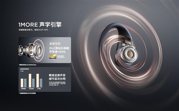 8868体育中国官方平台万魔声学：全新周杰伦同款万魔运动耳机 好声音好舒适(图5)