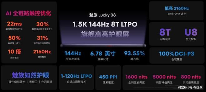 2024星纪魅族AI生态发布会：未来已来智能生活触手可及(图2)