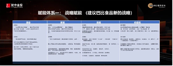 郑翔洲年度演讲：2025创业机会分析(图9)